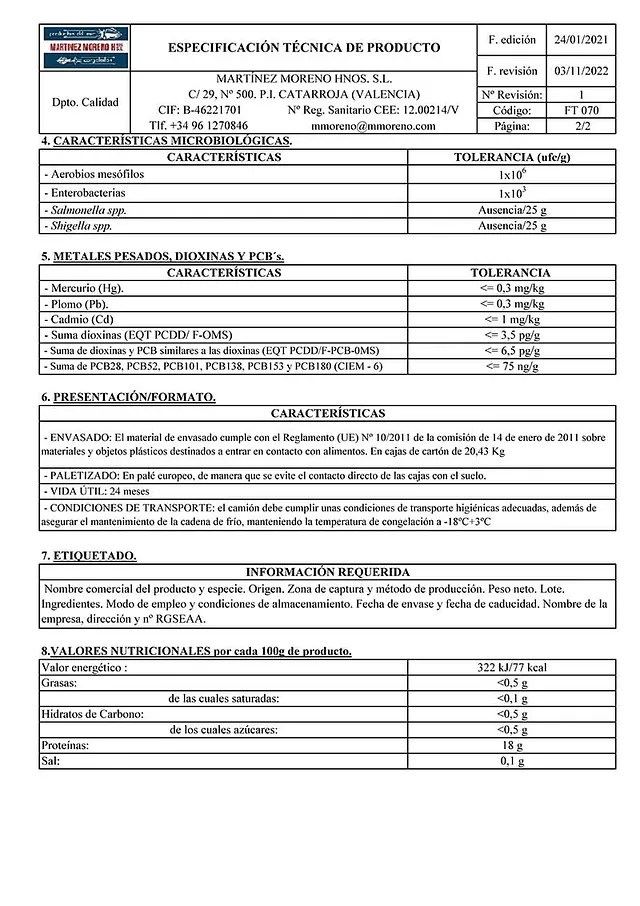 Ficha técnica