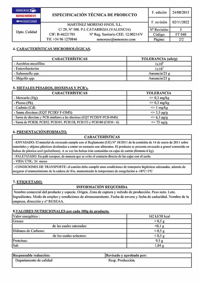 Ficha técnica