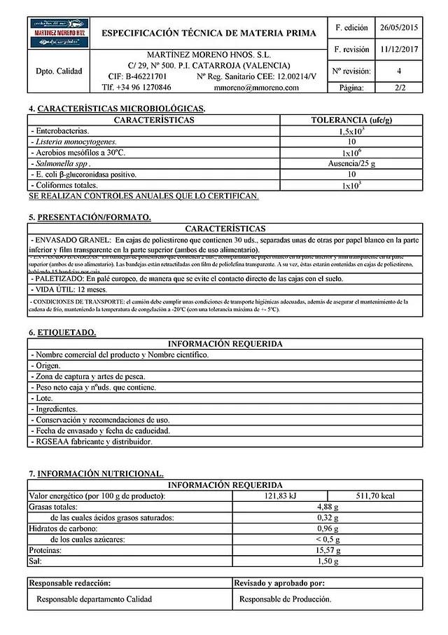 Ficha técnica